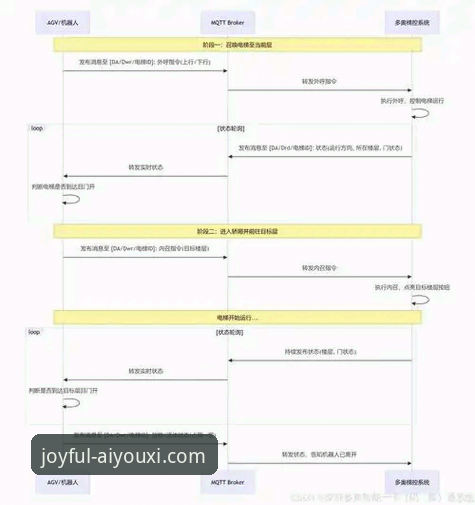 爱游戏体育直播观看下载全流程详解：从官网验证到版本对比