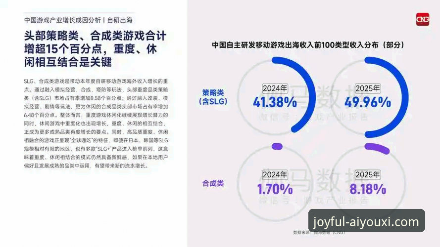爱游戏体育平台靠谱吗？2025年最新动态与行业趋势深度解读
