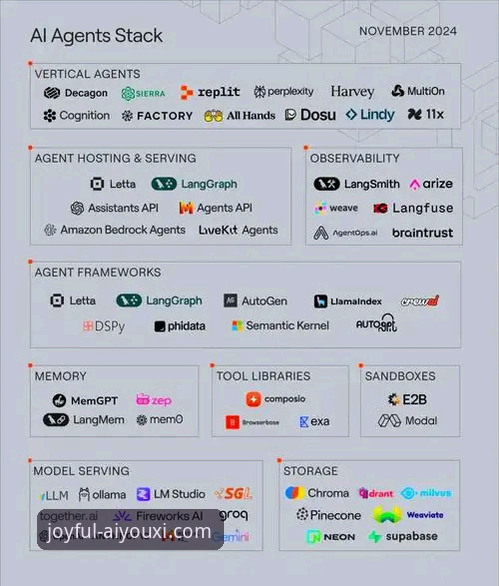 爱游戏体育官网app深度解析：从技术架构到用户体验的全面评测
