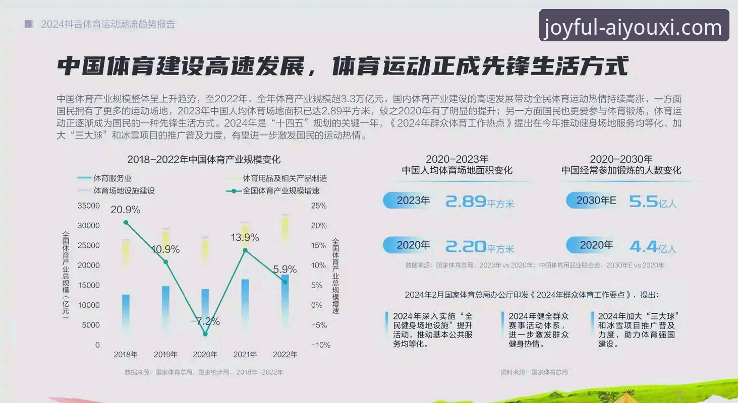 爱游戏体育平台功能全面解析：正规性、用户体验与行业趋势深度分析