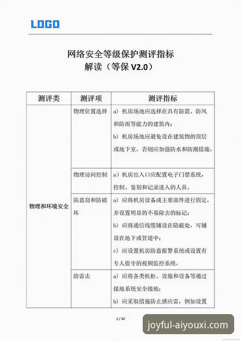 爱游戏体育官方网站最新动态：v2.0.8版本实测与安全评估全解析